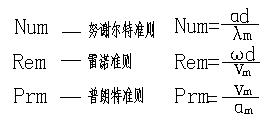 强迫对流单管外放热系数测试说明书(图2)